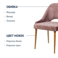 Product photo Milan chair, velour Nova 110 from the ChiedoCover company.
