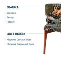 Product photo Safir chair, seat and backrest in front tapestry "By the stream", backrest in back velour imperia dark blue, legs beech, stain light walnut from the ChiedoCover company.