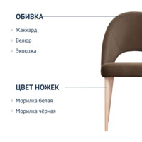 Product photo Mallin chair, milk chocolate velour, tapestry back, beige legs from the ChiedoCover company.