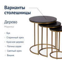 Product photo Madison table, black tabletop, gold frame from the ChiedoCover company.