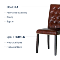Product photo Alban Kapitone Chair M from the ChiedoCover company.