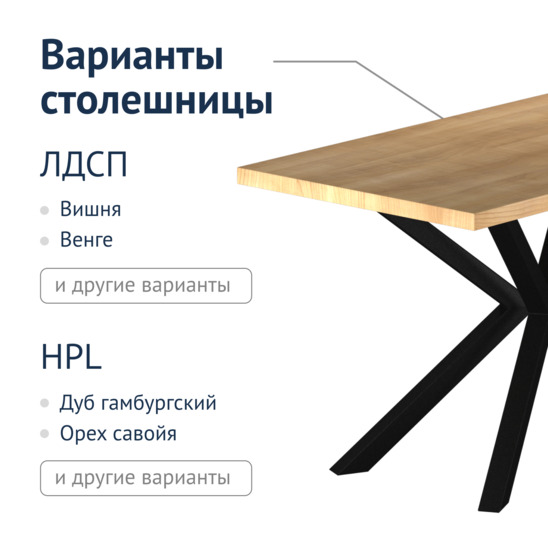 Aster table, loft - photo 4